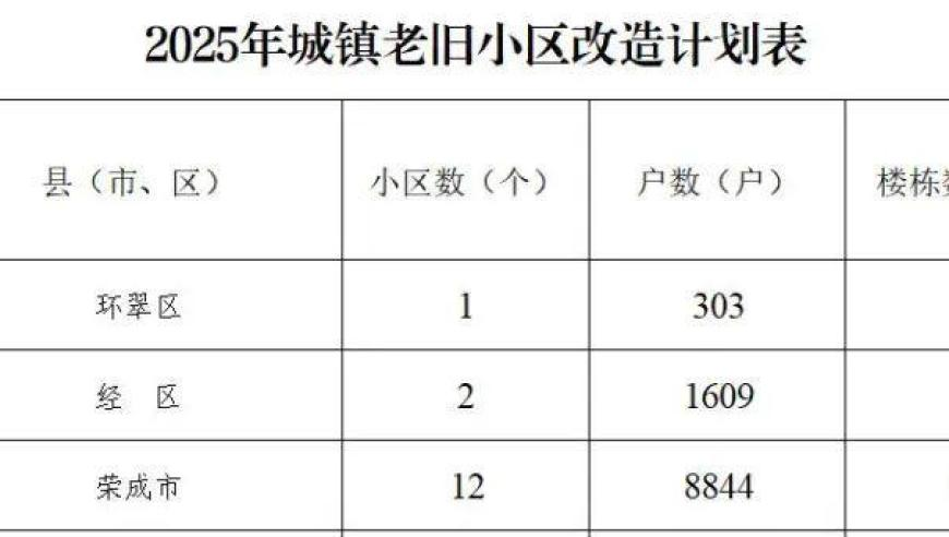 天天六开彩澳门资料大全,迪丽热巴芭比造型路透,决策资料解释落实_至尊版V6.2