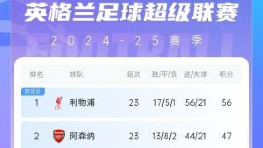 最准一肖一码2025,邓为这变身潮得我风湿,创造力策略实施推广_黄金版V1.54